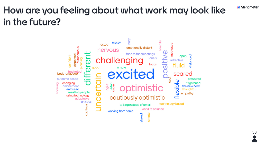 How are you feeling 